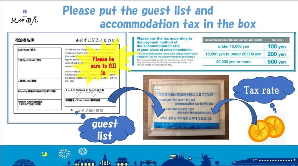 Hotel おやど紀伊国屋本石灰町 Nagasaki Esterno foto
